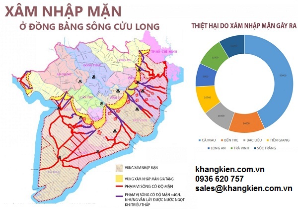 khu vực ảnh hưởng mặn